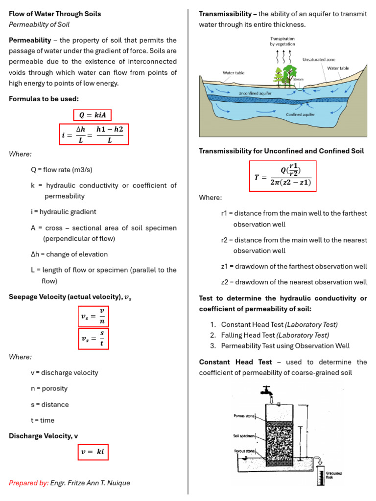 Flow of Water Through Soils | PDF | Soil Mechanics | Soil Science