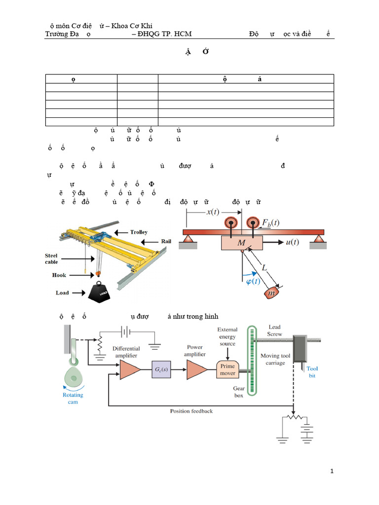 Term Project CQ | PDF