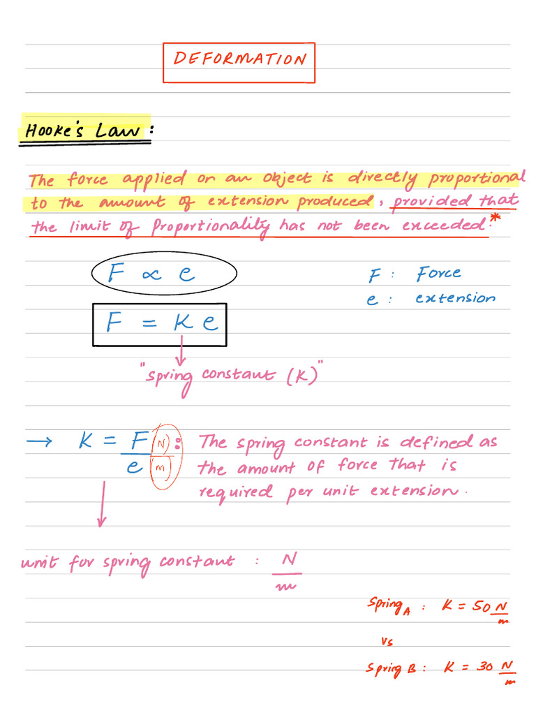 Deformation Notes - IGCSE - Ahs Grade 9 | PDF