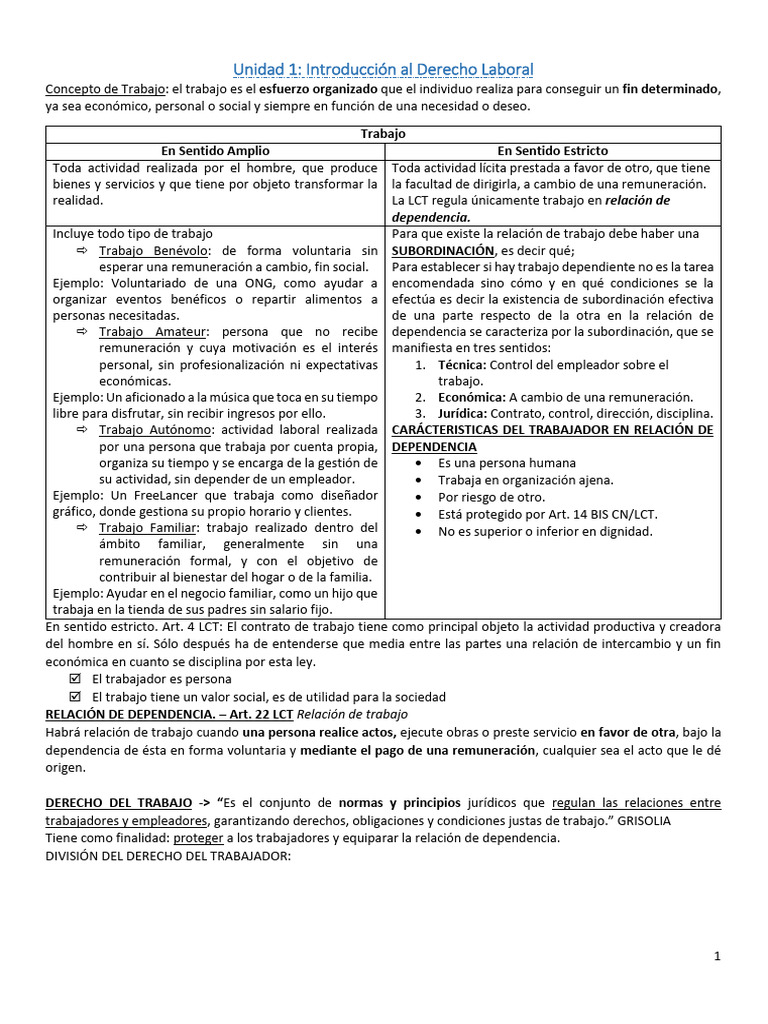 Derecho Laboral Resumen Primer Parcial Completo | PDF | Derecho laboral ...