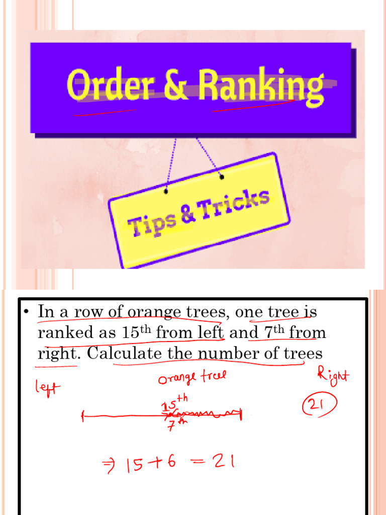 Order and Ranking - Copy (3) | PDF