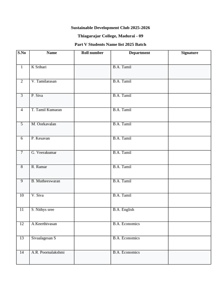 Students Name List 2025-2026 | PDF