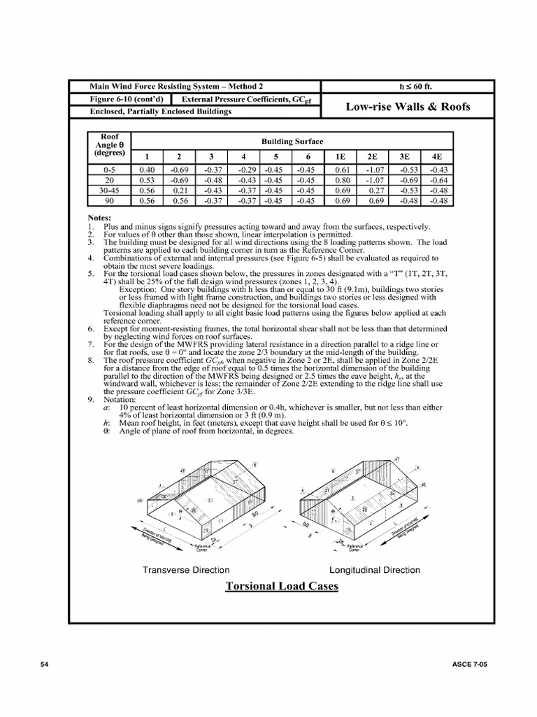 ASCE 7-05 Minimum Design Loads For Buildings and Other Structures | PDF ...