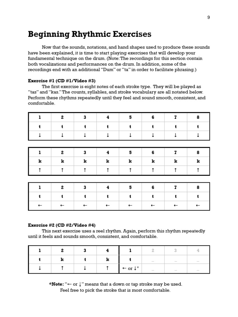 First Steps - Beginning Rhythmic Exercises | PDF | Rhythm | Musicology