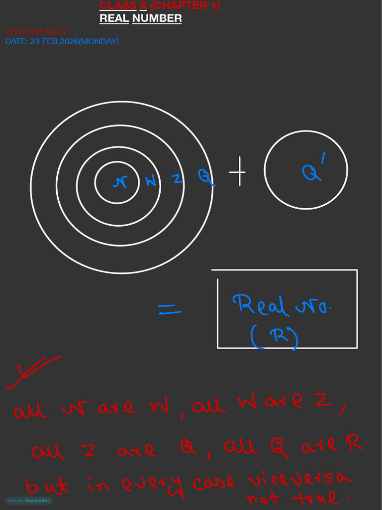 Class 10 Real Numbers (Lecture 2) | PDF