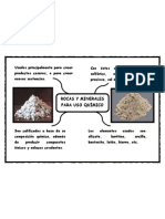 Minerales para Uso Quimico