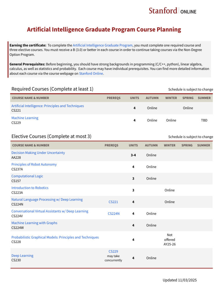 Artificial Intelligence Graduate Program Course Planning | PDF ...
