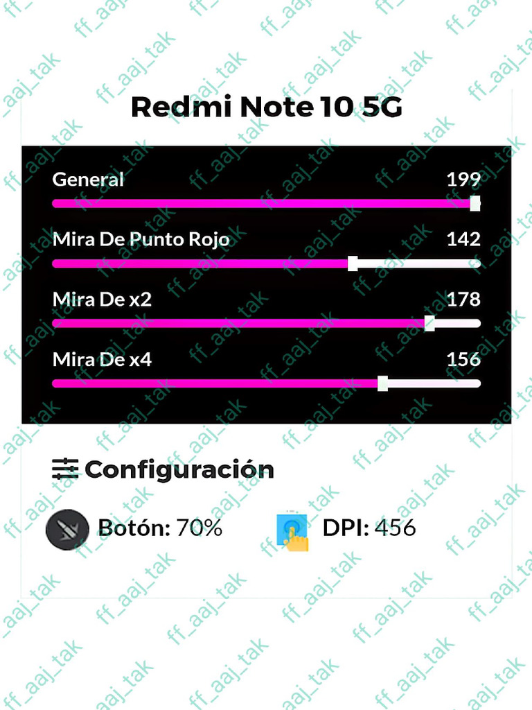 Redmi, Mi, POCO All Models Sensi Pack | PDF