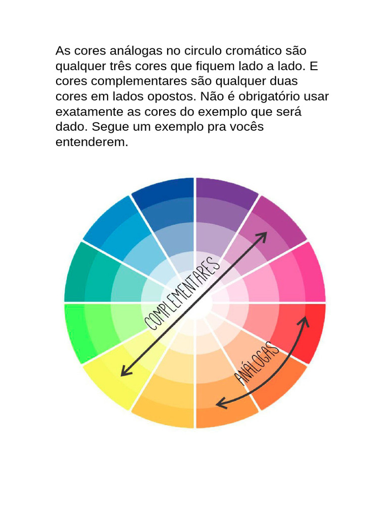 Cores | PDF