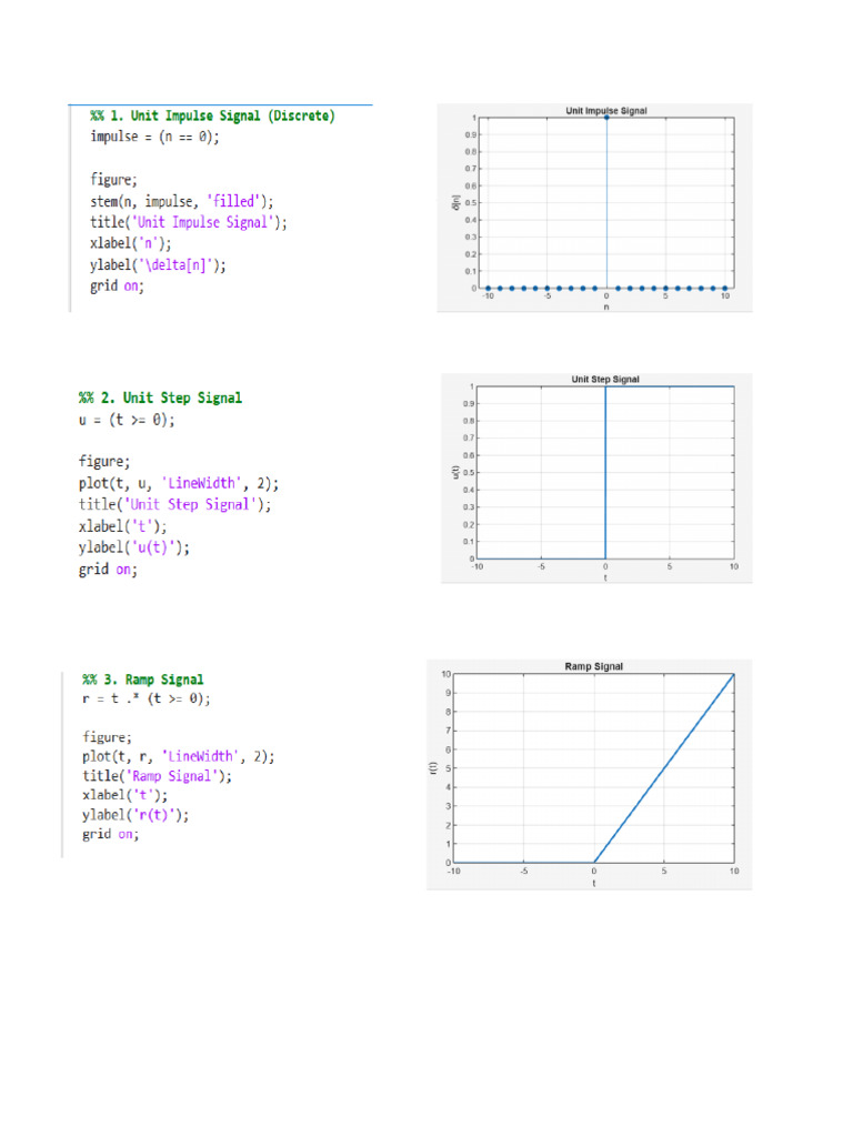 Exp 1&2 Matlab | PDF