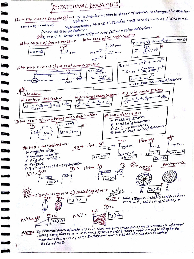 06 Rotational Dynamics - Short Notes | PDF