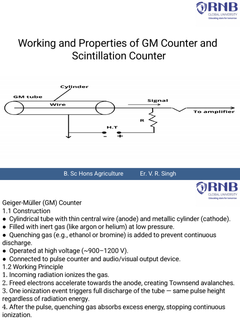 Unit V GM COUNTER and Scintillation Counter | PDF | Applied And ...