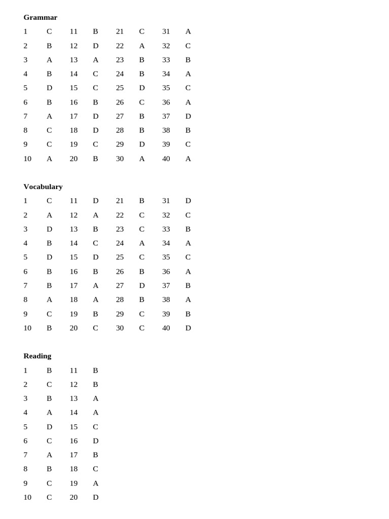 16+ C1 Level Answerkey | PDF