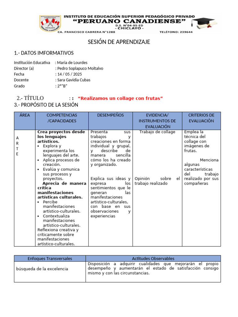 Sesion 14 de Mayo | PDF | Evaluación | Aprendizaje