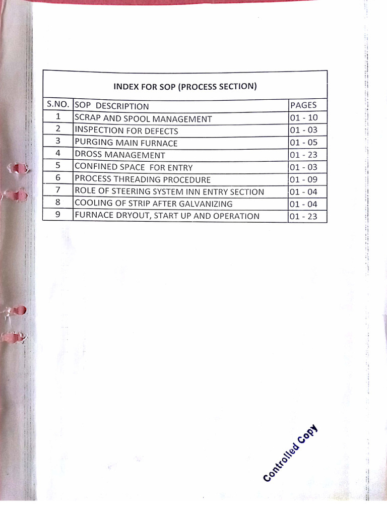 Process Sop | PDF