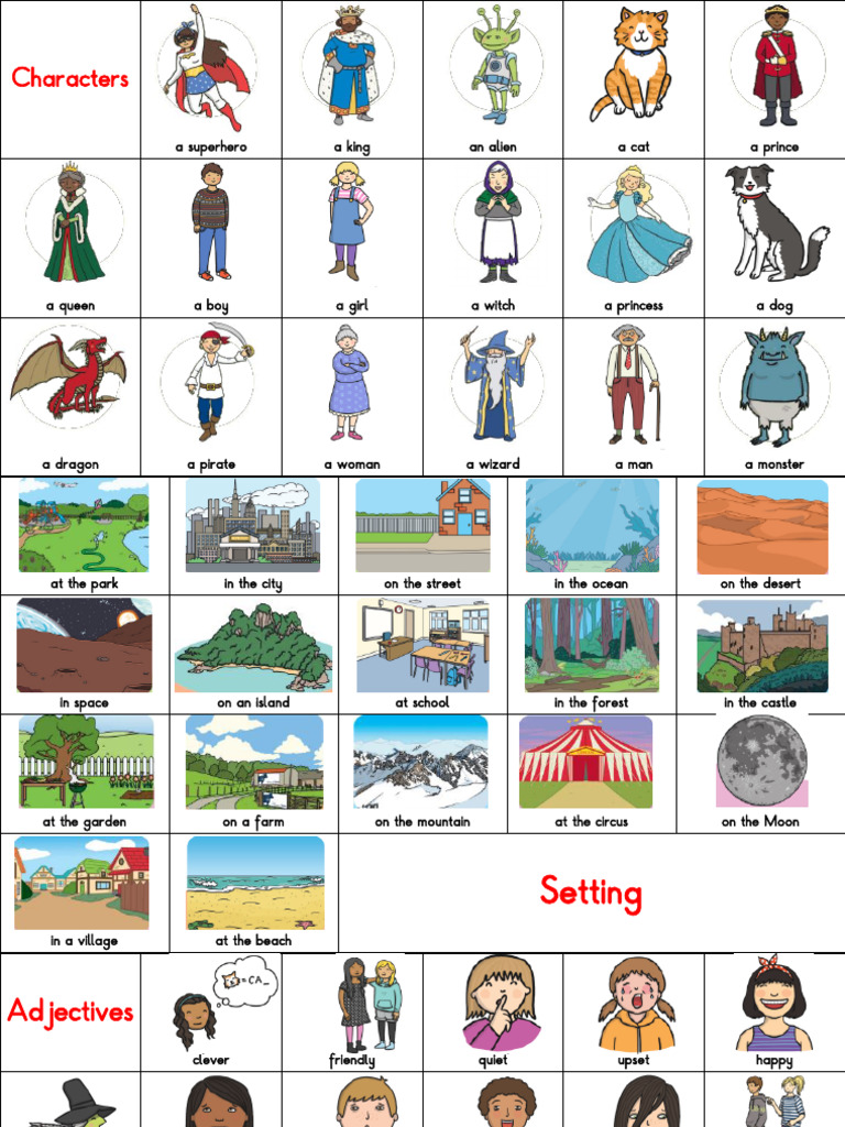 - PDF- Writing a Story | PDF