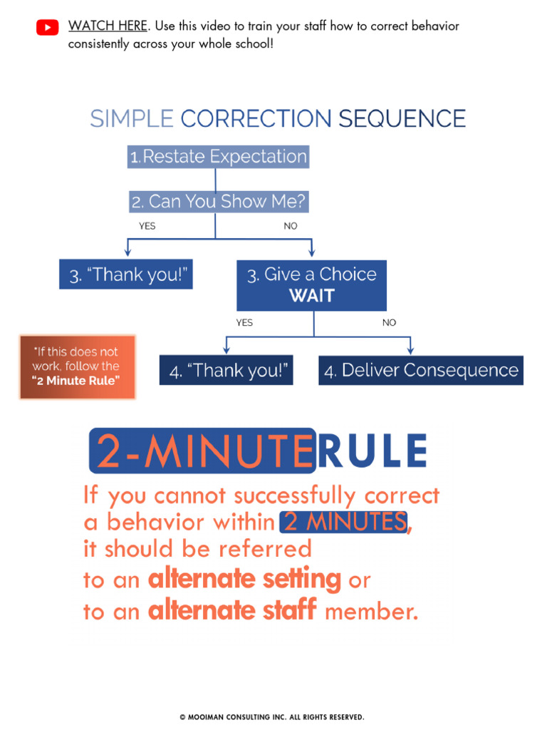 Simple Correction Sequence | PDF