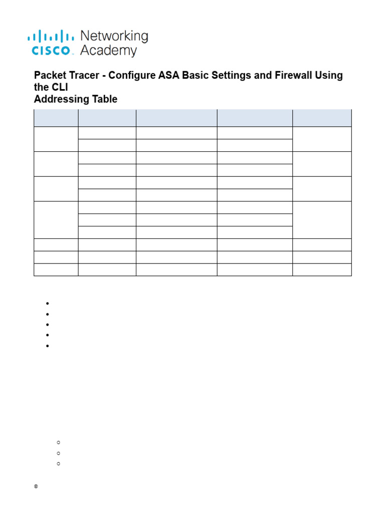 21.7.5 Packet Tracer - Configure ASA Basic Settings and Firewall Using ...