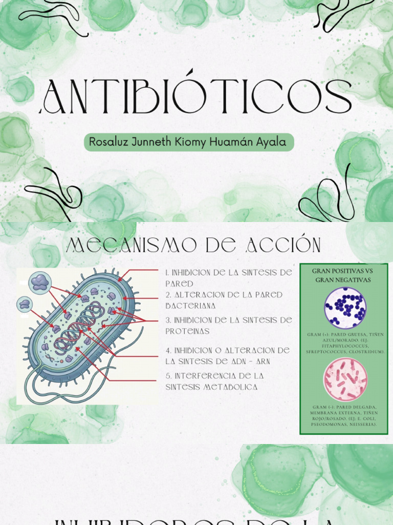ATB, Analgesicos y Corticoides | PDF