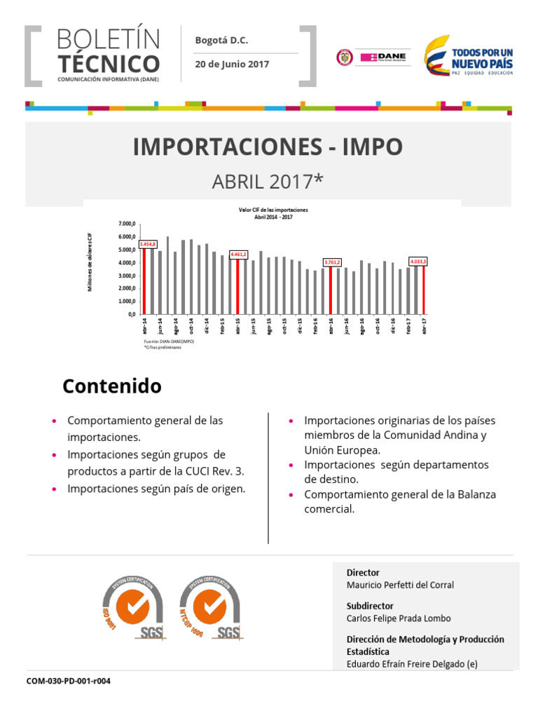 Bol Impo Abr17 | PDF | aduana | Alimentos