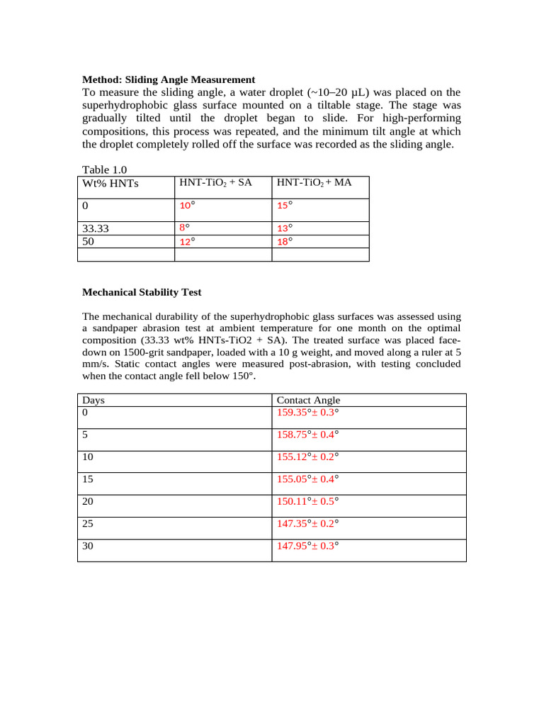Sliding Angle Test | PDF