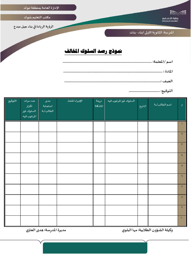 نموذج رصد السلوك المخالف | PDF