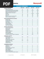 DSC PowerSeries Zone Programming Guide | PDF