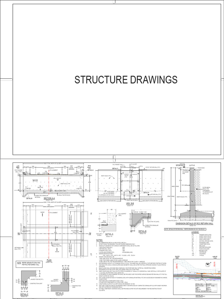 BOX CULVERT - 2 Nos | PDF | Civil Engineering