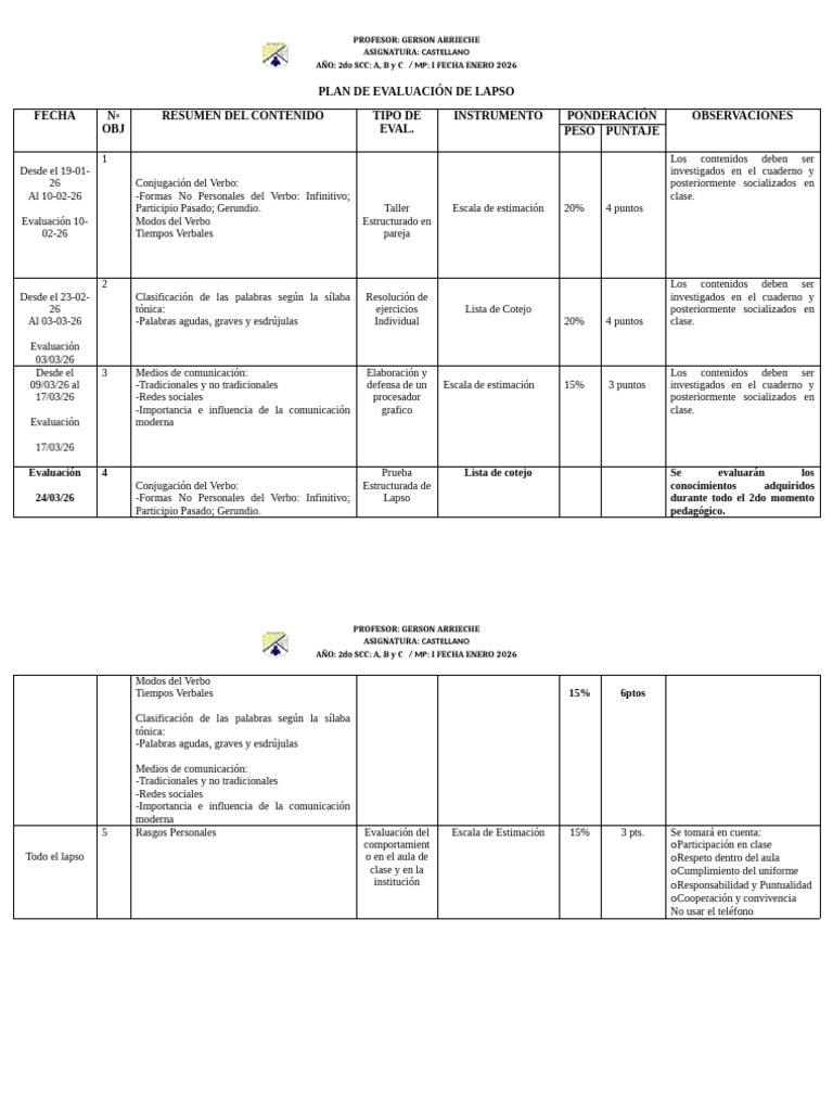 Plan de evaluación Castellano II LAPSO CAB 1ER AÑO | PDF | Verbo ...