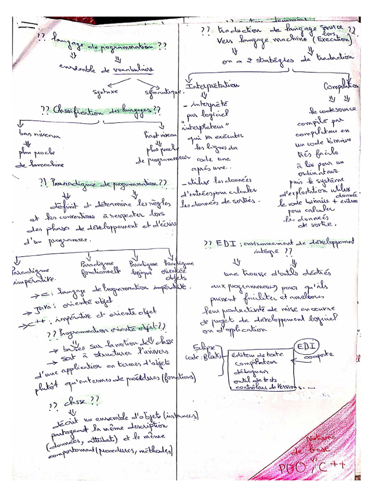 Les Notions de Base de POO (C++ & JAVA) | PDF