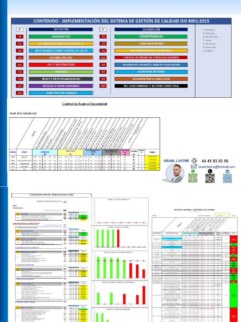 Implementaci n Gesti n de Calidad Iso 9001 2015 Excel 1670370051 | PDF ...
