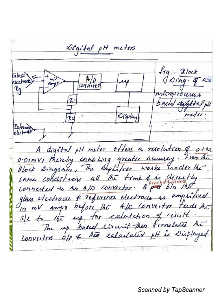 Module - 2 | PDF