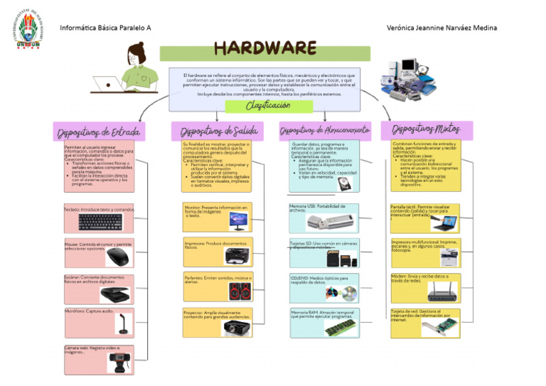 Hardware | PDF