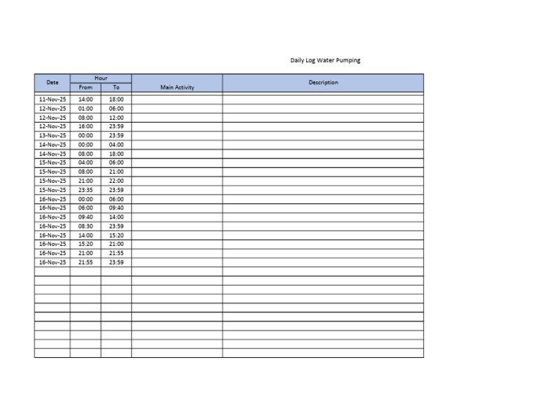 Time Log Water Pumping Monitoring | PDF