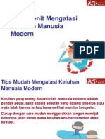 Keluhan Manusia Modern