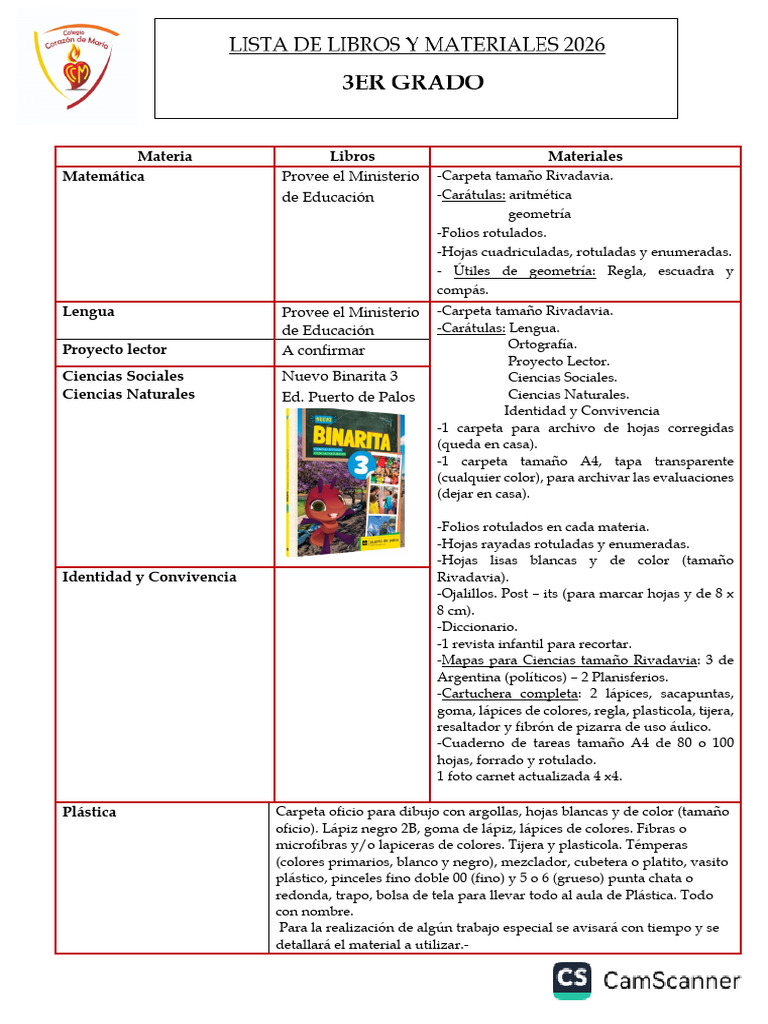 Lista de Materiales 2026 3er Grado 1 | PDF