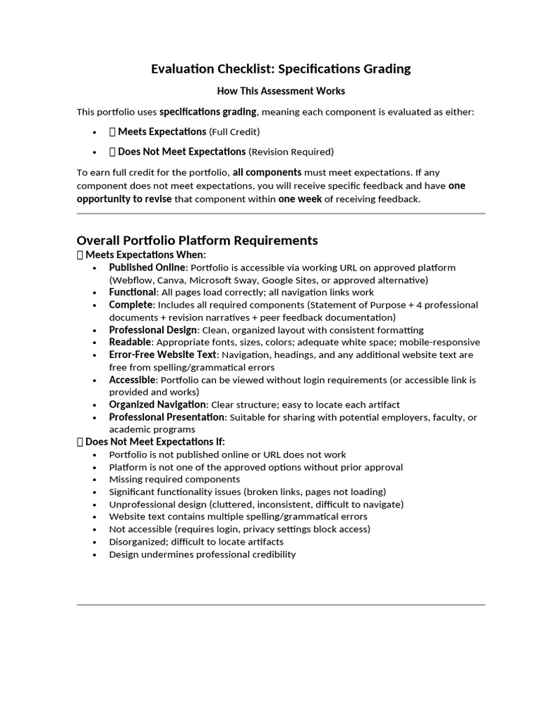 Profolio Evaluation Checklist - Specifications Grading | PDF | Peer ...