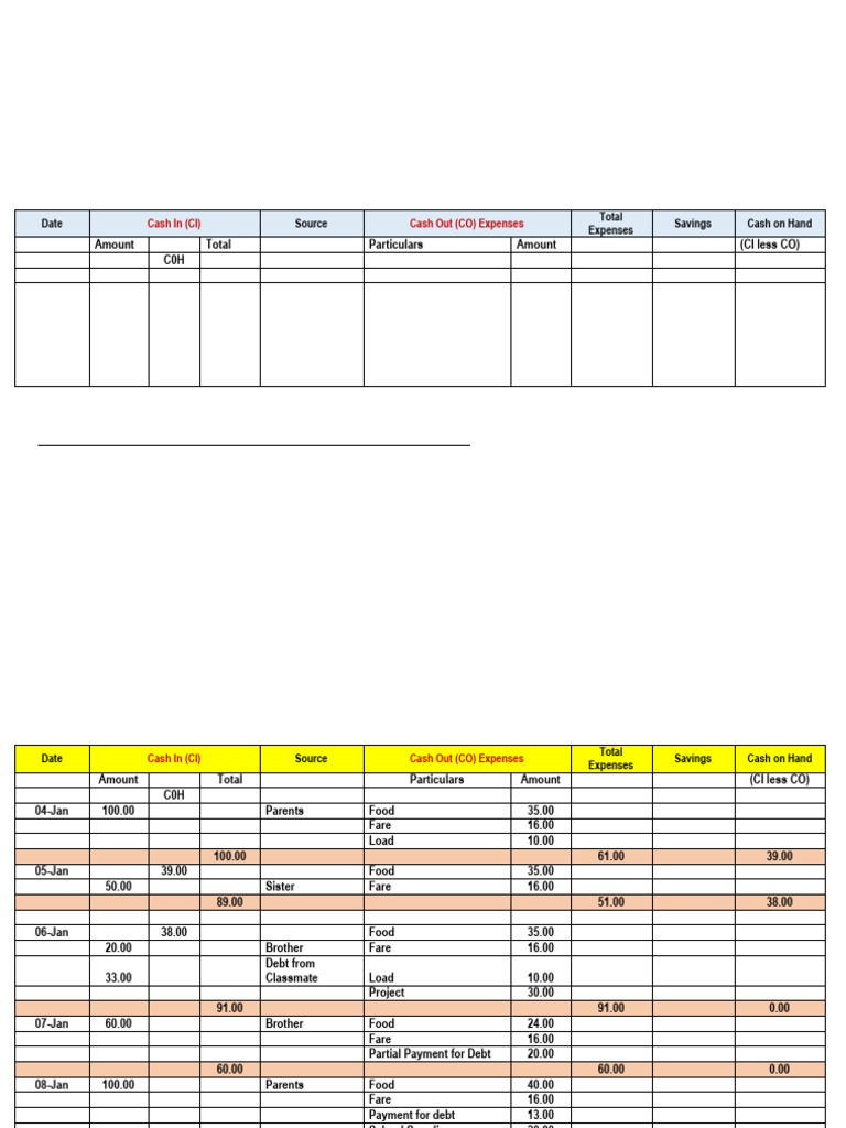 Cash in Cash Out 2 | PDF | Cash | Expense
