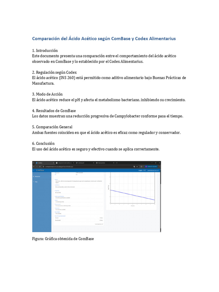 Comparacion Acido Acetico ComBase Codex | PDF