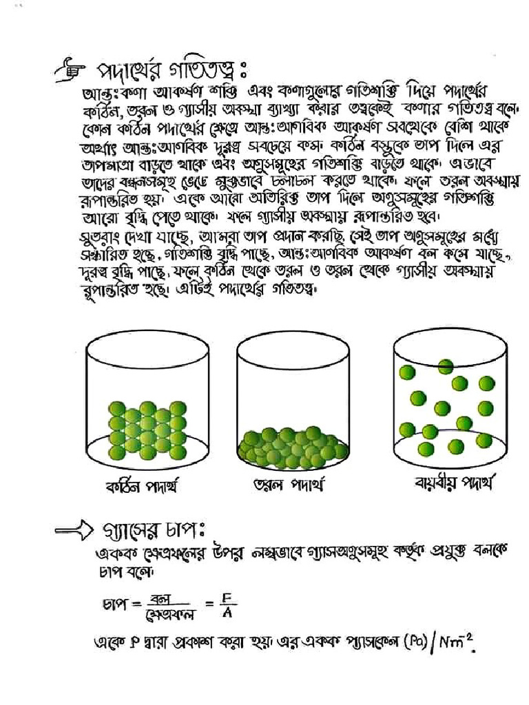2nd Chapter Hand Note | PDF