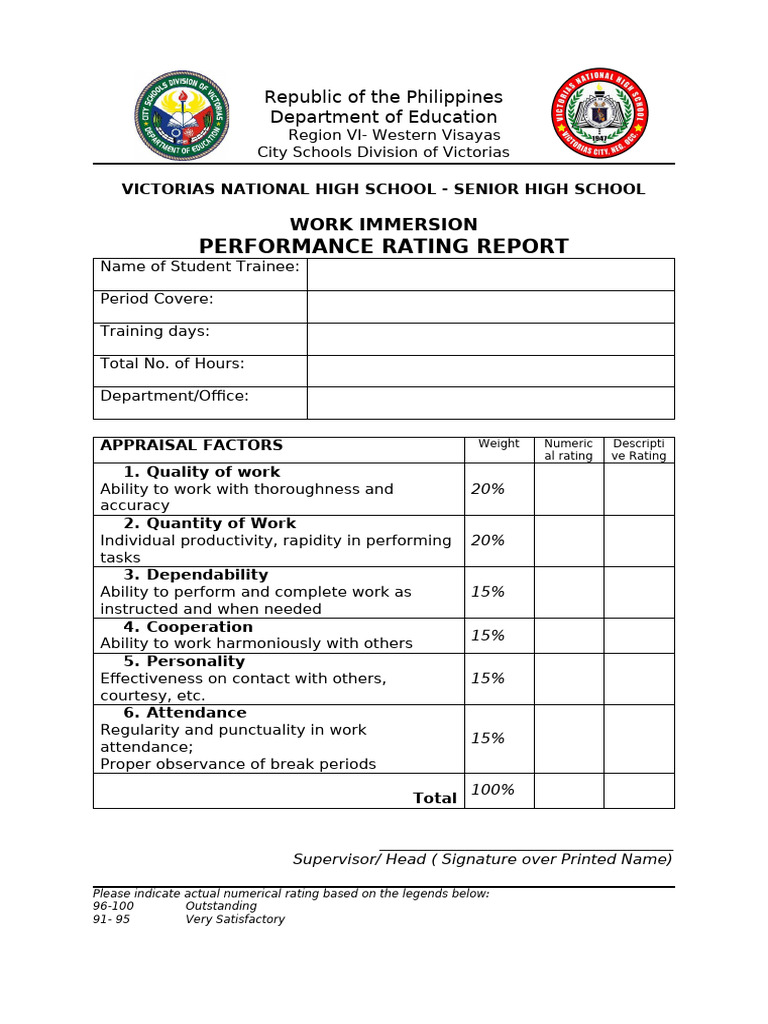 Performance Rating Sheet | PDF