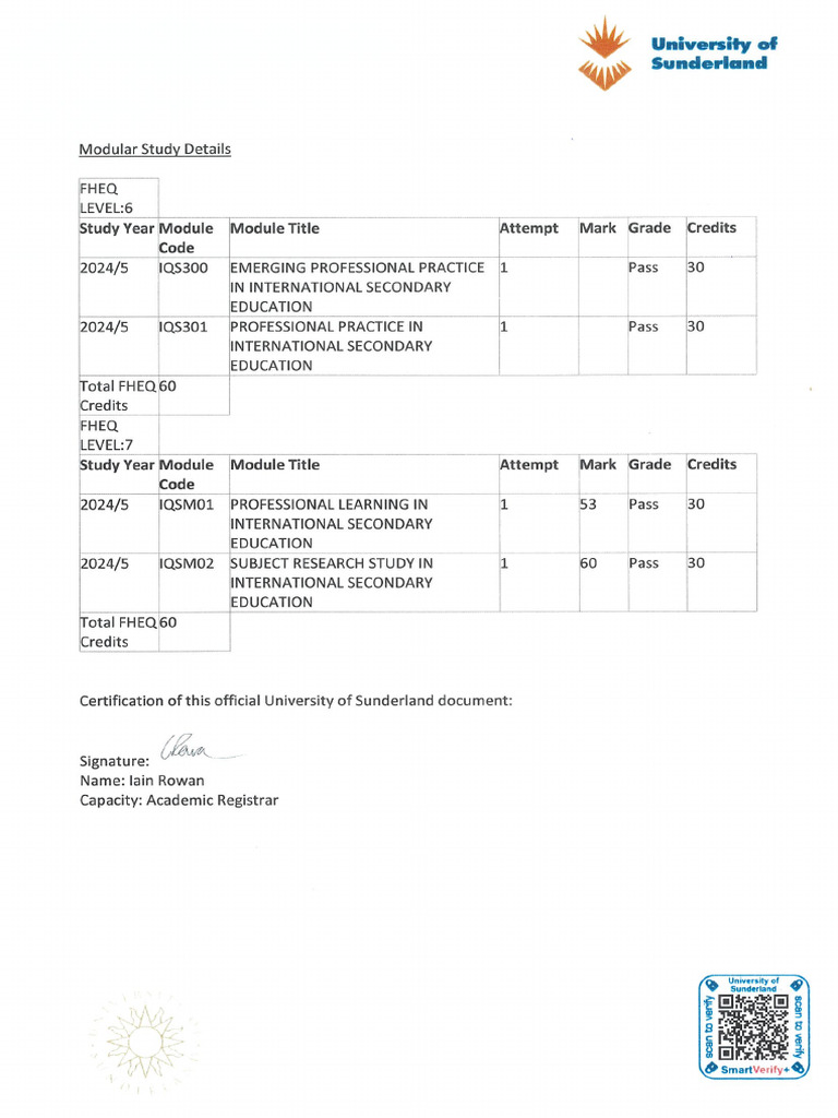 Module Study Details | PDF