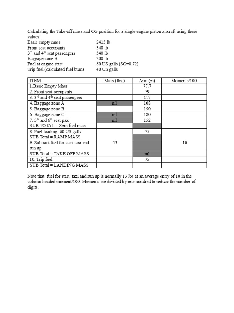 Load Sheet | PDF