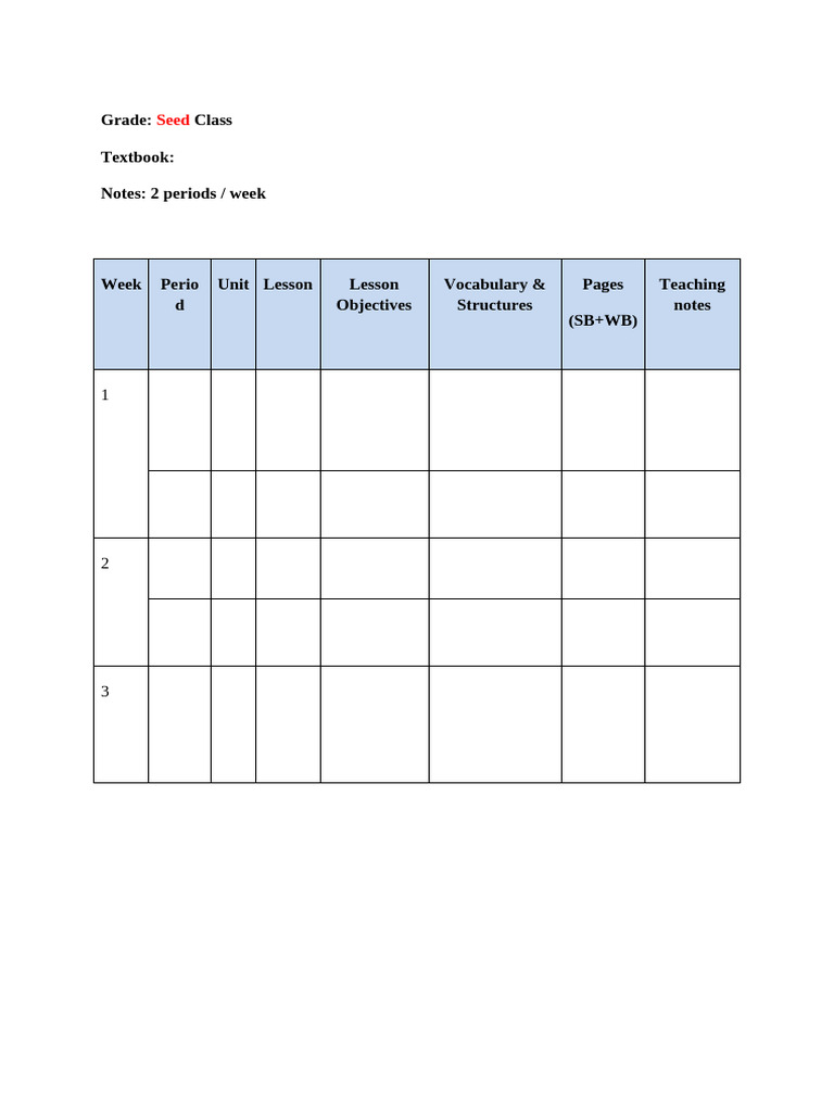 PPCT 2 Periods-Week | PDF