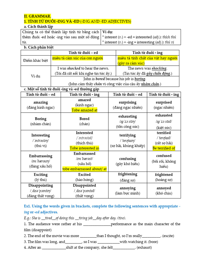 UNIT 8 - Grammar | PDF