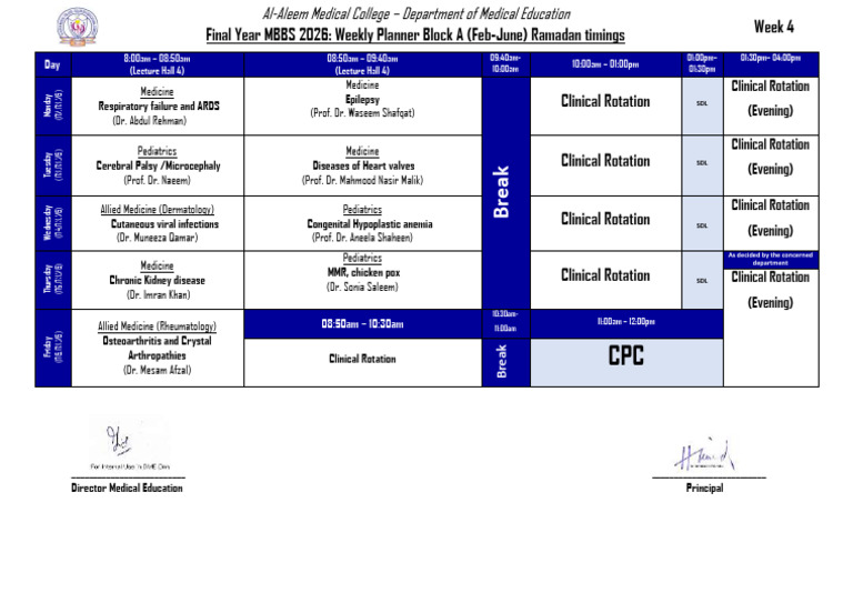 Week 4 Final Year MBBS 2026 - Block A | PDF | Clinical Medicine ...