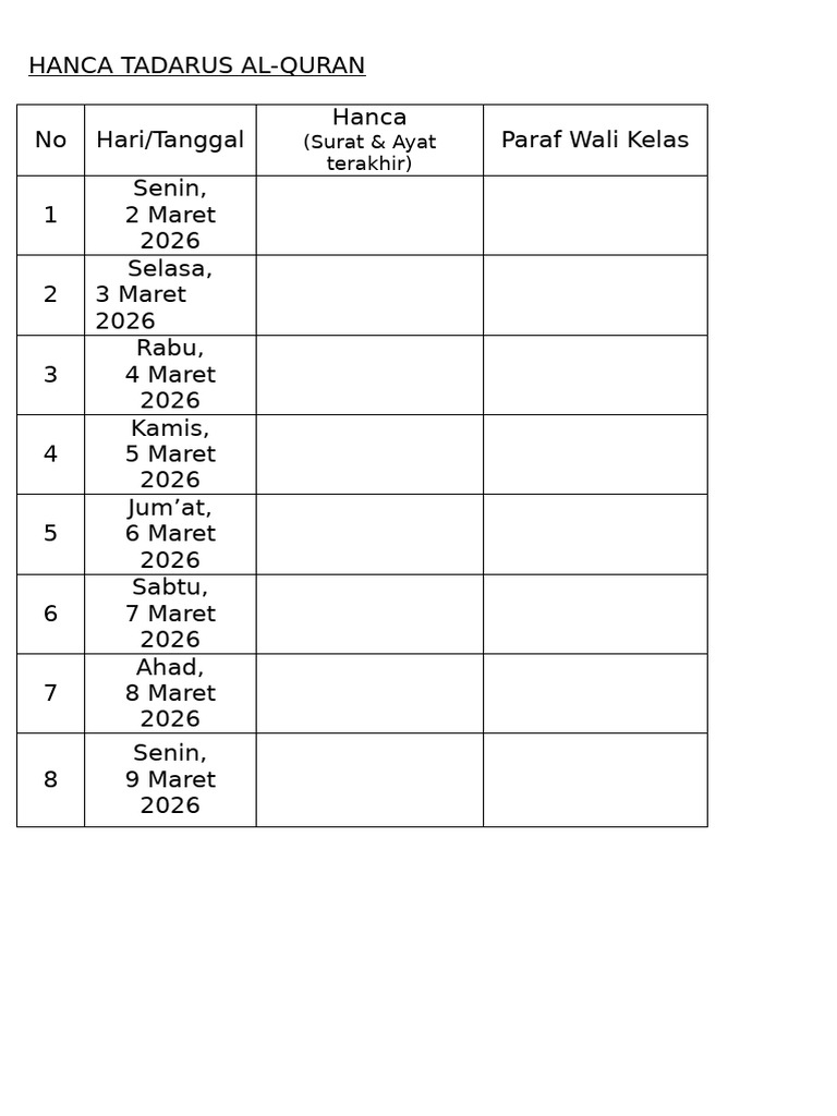 Jurnal Ramadhan | PDF