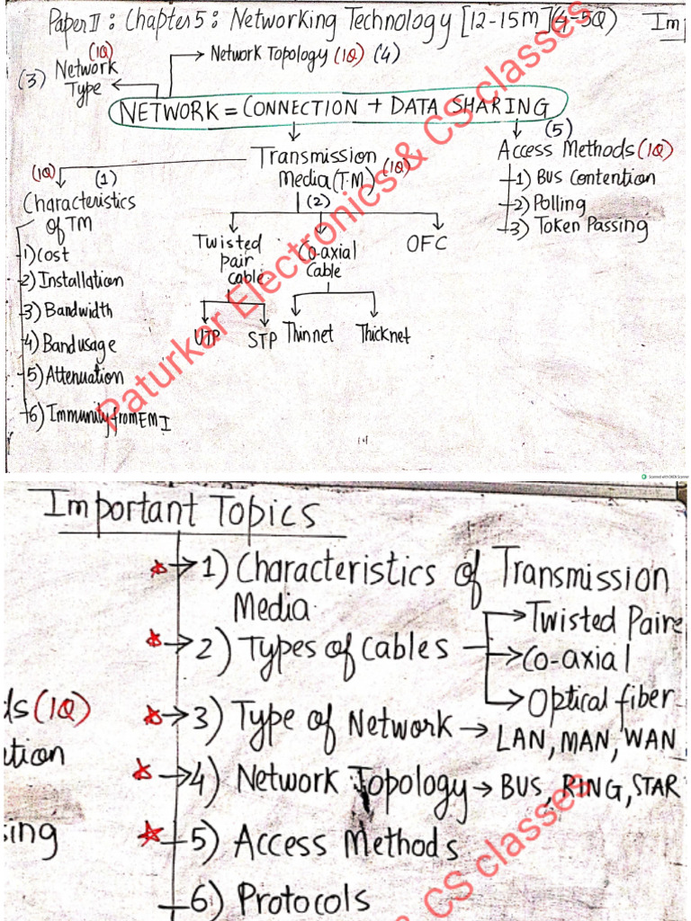 Networking Technology Notes | PDF