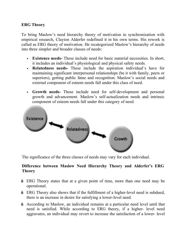 Erg Theory Pdf: Alderfer Erg Theory Of Motivation – LVZPMQ