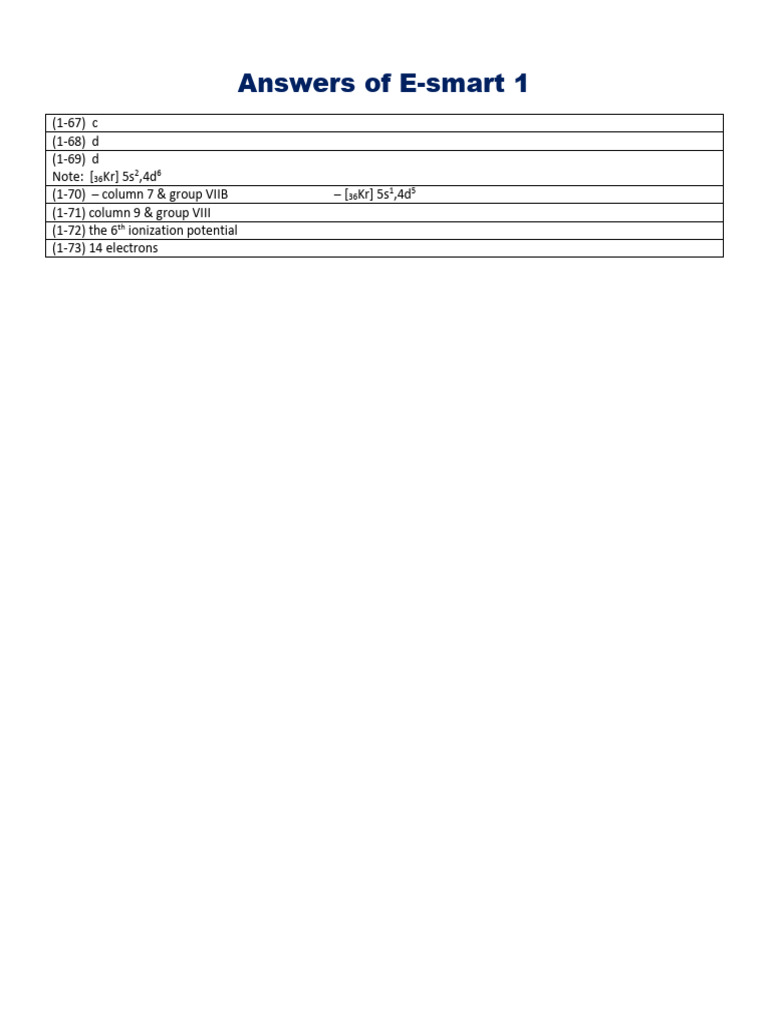 Esmart (1) Answer | PDF